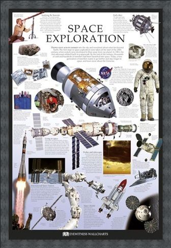 Framed Framed Space Exploration - Dorling Kindersley