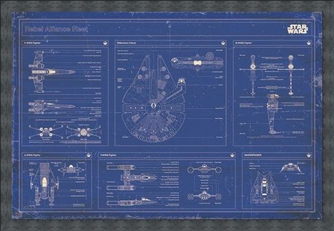 Framed Framed Rebel Alliance Fleet Blueprint - Star Wars