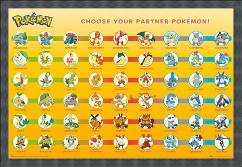 Framed Framed Patner Pokemon - Nintendo's Pokemon