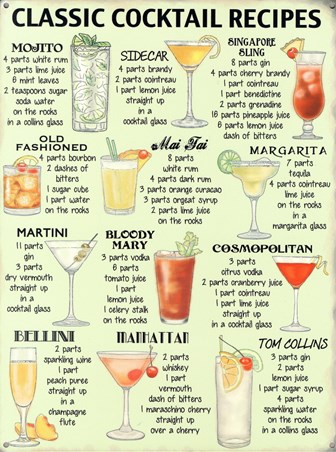 Classic Cocktail Recipes, Retro Alcohol Advertising
