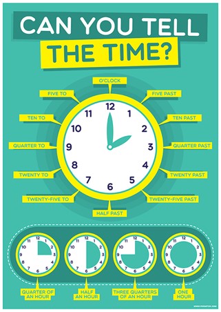 Can You Tell The Time?, Educational