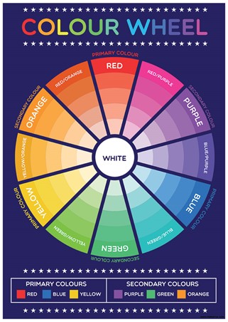 Colour Wheel, Educational