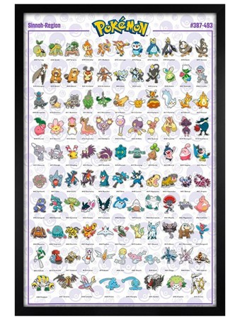 Black Wooden Framed Group Framed Poster