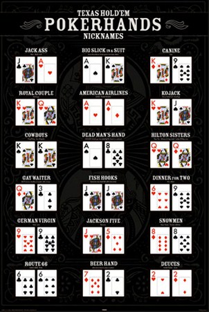 texas hold 'em poker hand nicknames poster  popartuk