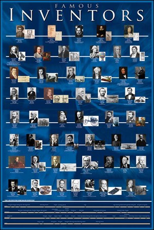 Famous Inventors - Scientific Time Line
