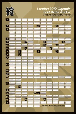 Gold Medal Tracker - London 2012