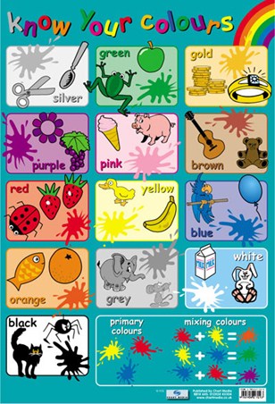 Know Your Colours, Educational Children's Chart