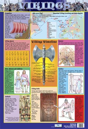 Viking Timeline, The History of The Vikings