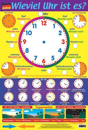 What's the Time in German, Learn a Language Poster - Buy ...