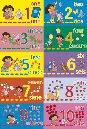 Counting with Dora and Friends - Dora the Explorer