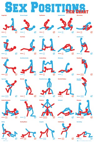 Sex Position Tick Chart - Stick Man Karma Sutra
