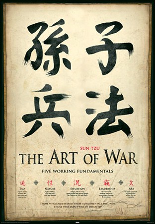 The Art of War - 5 Fundamentals - Sun Tzu
