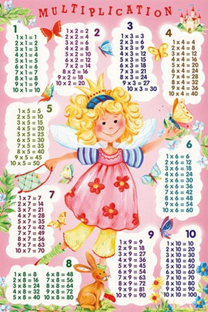 Times Tables with Fairy Fun - Learn your Times Tables