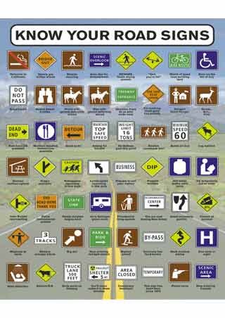 Another Take on American Road Signs, Know Your Roadsigns Poster - Buy ...