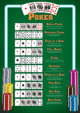 Poker Hands - Poker